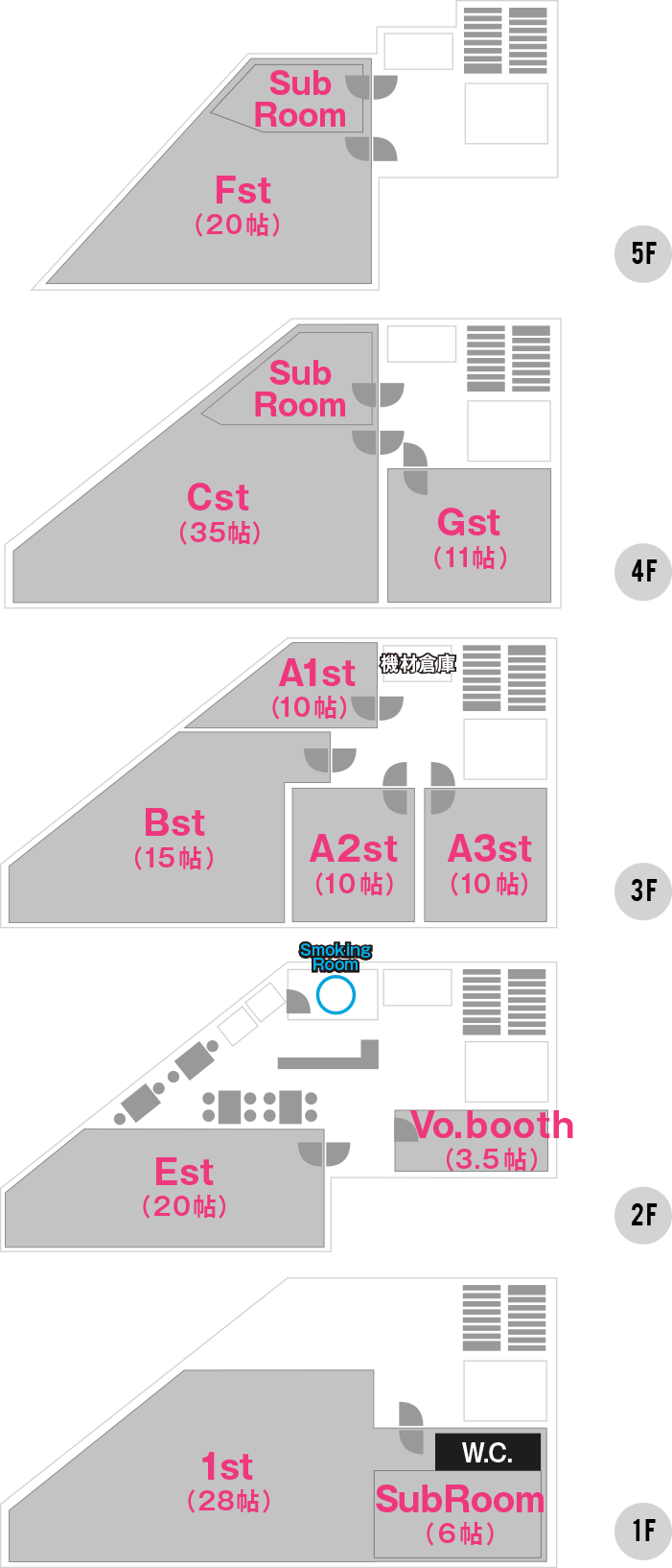 三軒茶屋フロアマップ